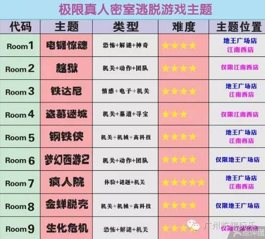 手机双人恐怖手机游戏_手机版双人恐怖游戏有哪些_手机恐怖双人联机游戏