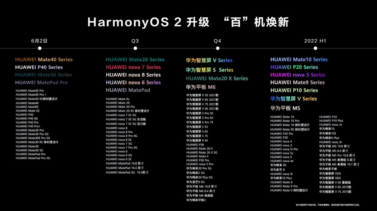 玩手机好系统游戏的软件_手机玩游戏哪个系统好_手机玩游戏哪个系统最好