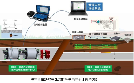 什么是应用列表_应用列表检测器怎么用_应用列表检测器