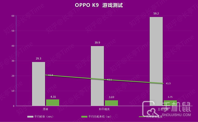 手机游戏推荐多人竞技游戏_手机竞技类游戏_好玩的手机竞技游戏