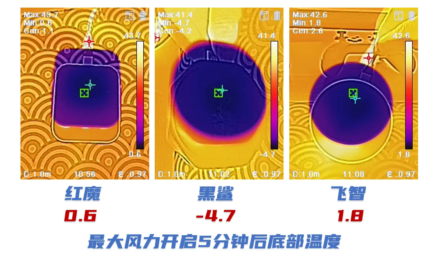 手机玩游戏温度_手机游戏时温度_手机游戏正常温度