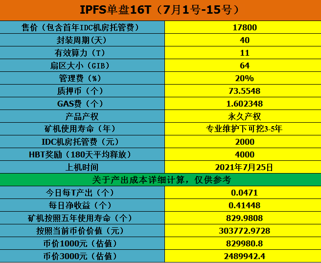 币最新价格多少钱_fil币最新价格_币最新价格是多少