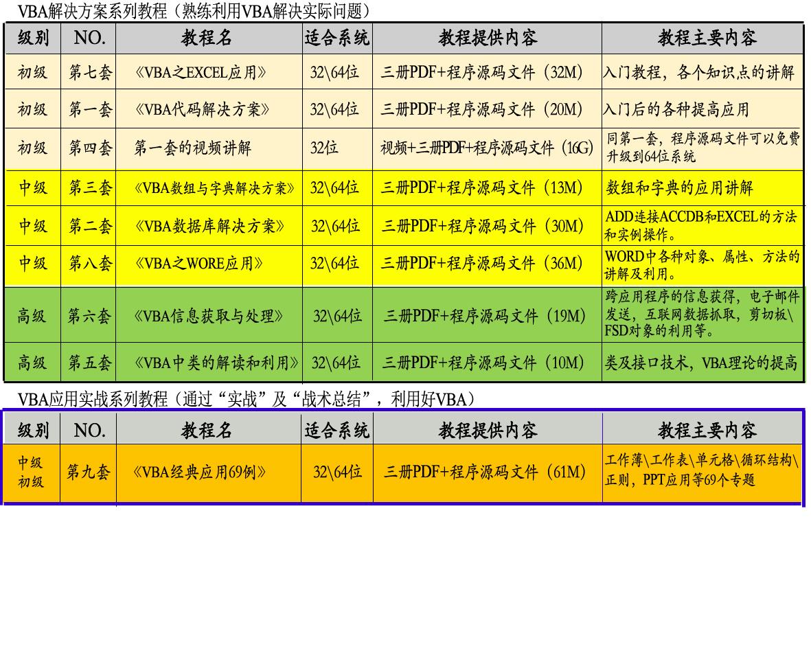 python字符转换数字_字符转换数字函数_sqlserver字符转换数字