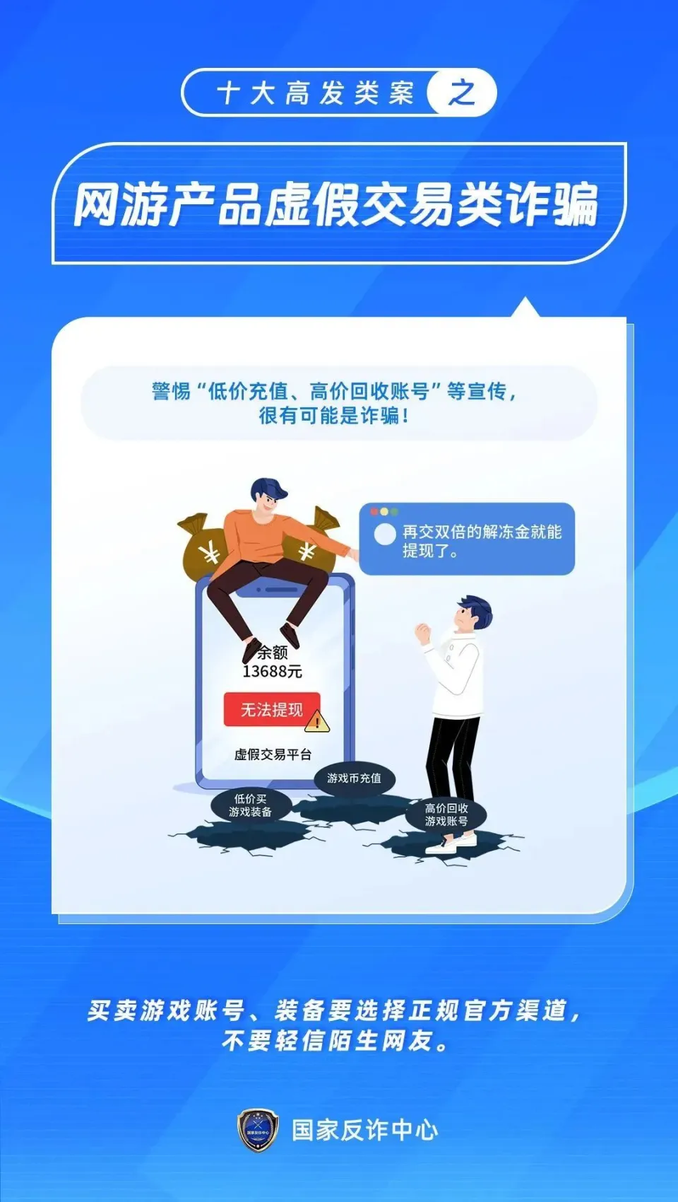 《痛点》_痛点以及解决方案_手机游戏痛点