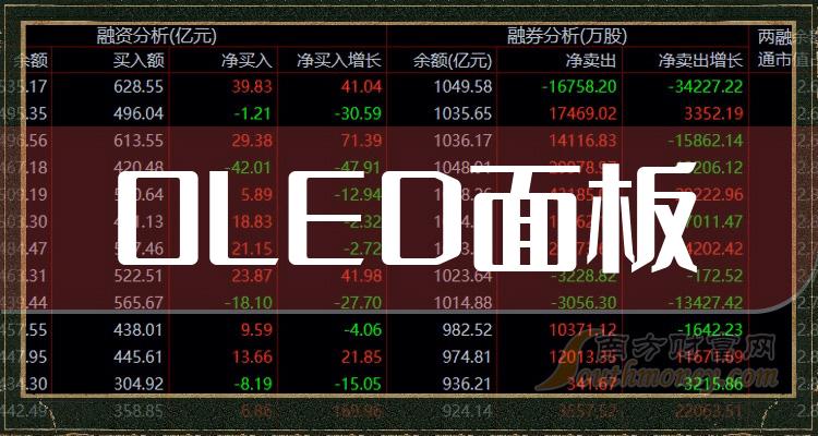 收益游戏app_手机游戏受益股票_股票收益app