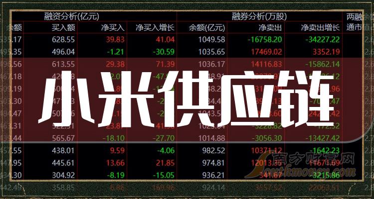 手机游戏受益股票_股票收益app_收益游戏app