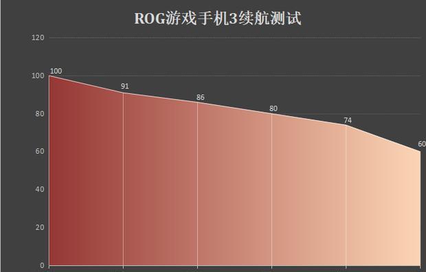 安装手机游戏账号转苹果账号_手机为何安装不了游戏_安装手机游戏不兼容怎么办