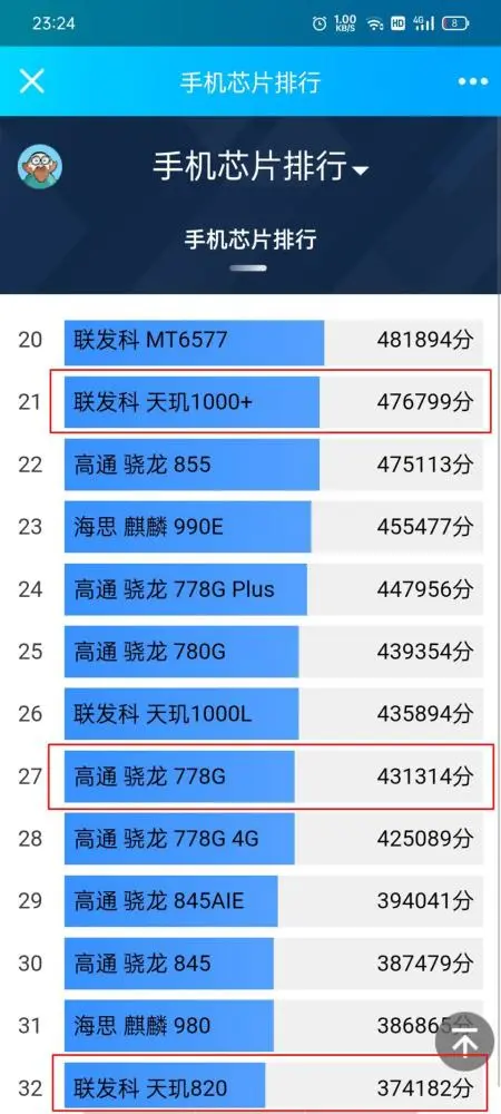 天梯图移动_天梯图cpu最新版_移动处理器cpu天梯图2022