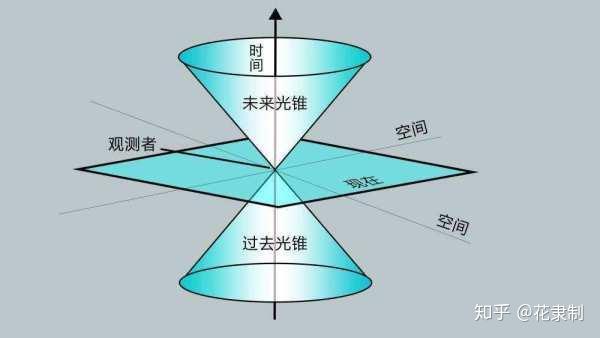 强引用：编程世界与生活中的重要纽带，让美好记忆永存