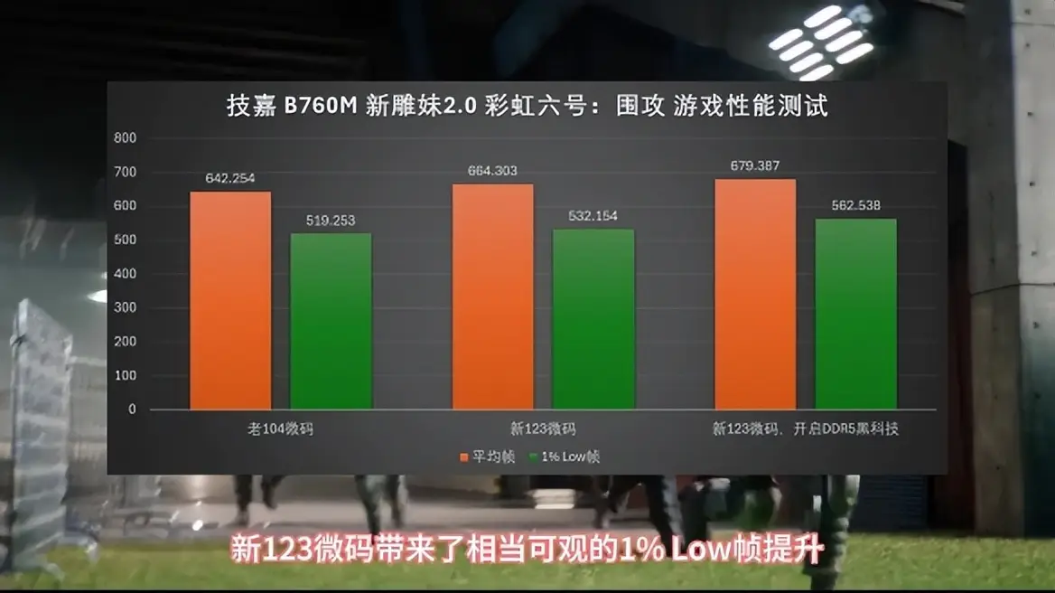 手机游戏提高配置_配置手机提高游戏帧率_提升手机游戏性能