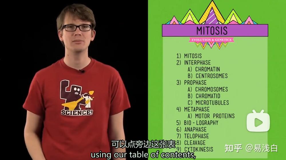 手机游戏mitosis_手机游戏平台_手机玩mite