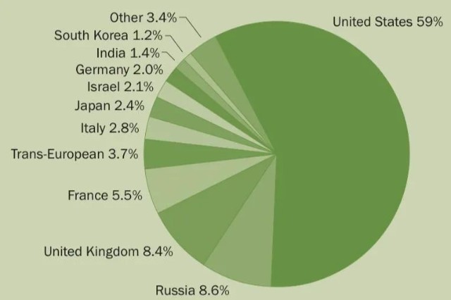 美国行动电影原型_行动美国电影打仗_美国行动