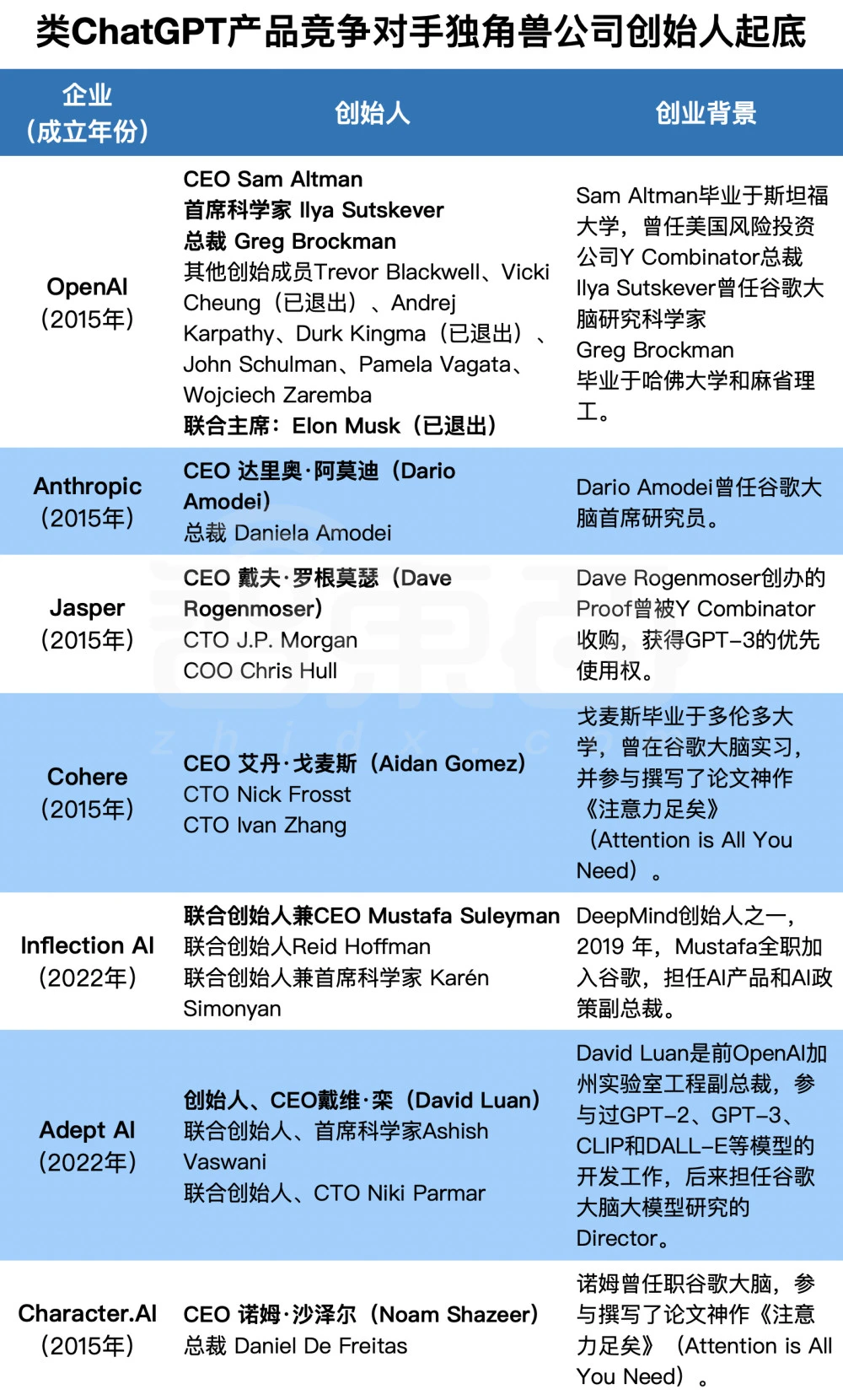 音频怪物塌房_音频怪物古风圈之耻_音频怪物