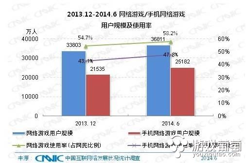 手机破解内购游戏_破解内购游戏平台_破解内购的游戏