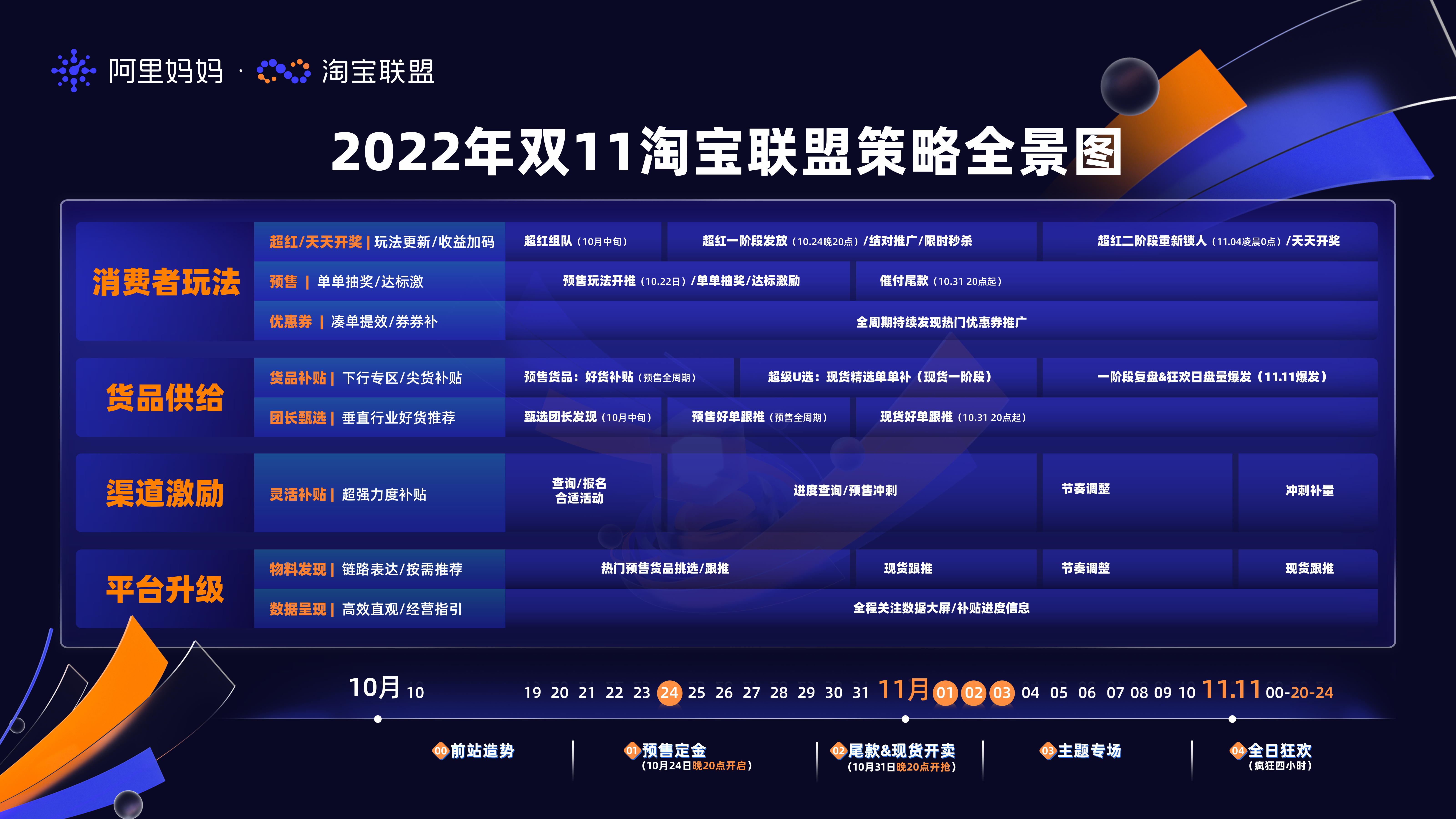 阿里巴巴淘宝-淘宝——剁手党购物天堂，商品琳琅满目，价格亲民