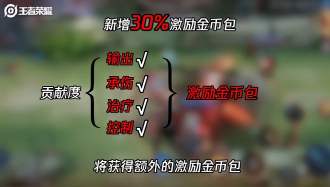 手机游戏会玩_玩手机游戏会不会近视_玩手机游戏会变聪明吗