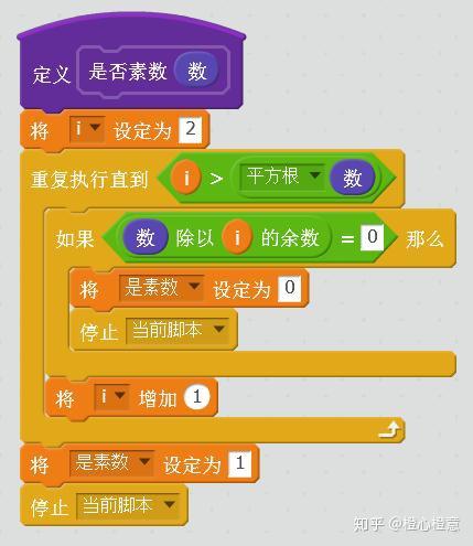 判断素数的方法c语言_判断素数c语言_判断素数