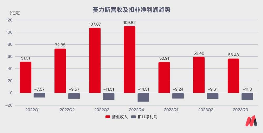 华为手机怎么强制重启手机_手机强制重启华为怎么弄_华为手机强制重启怎么办