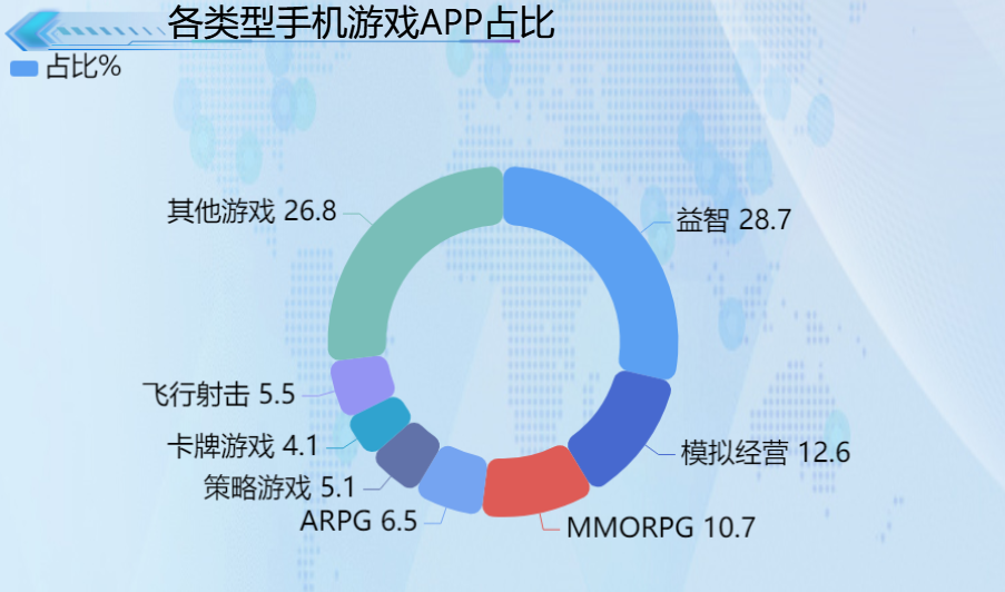 手机配合电视游戏_手机配合电视玩的游戏_电视配合手机游戏有哪些