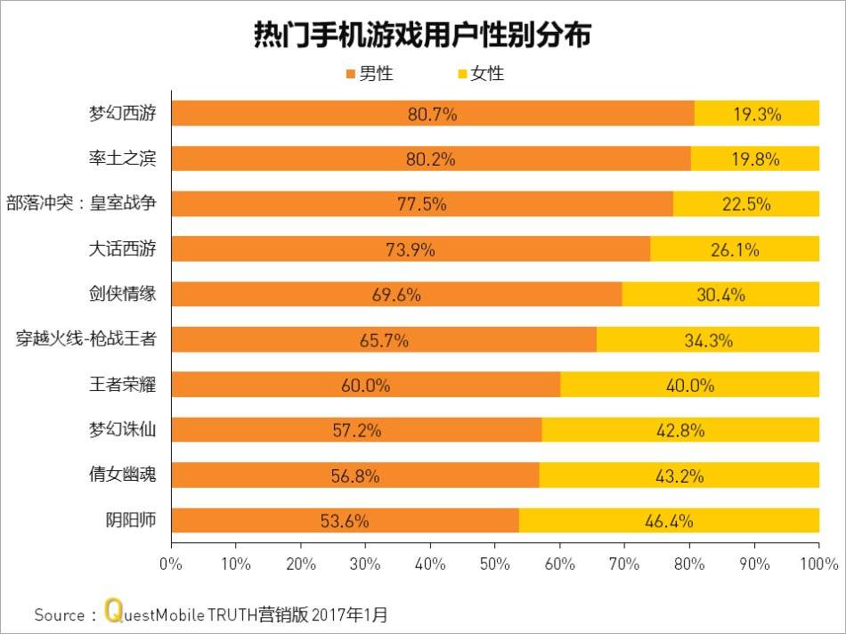 喝酒手机游戏app_喝酒手机游戏有哪些_手机游戏看谁喝酒