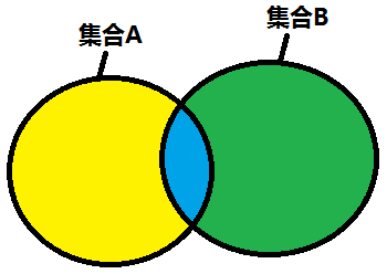 java数组函数的使用方法_java数组函数_java数组去重函数