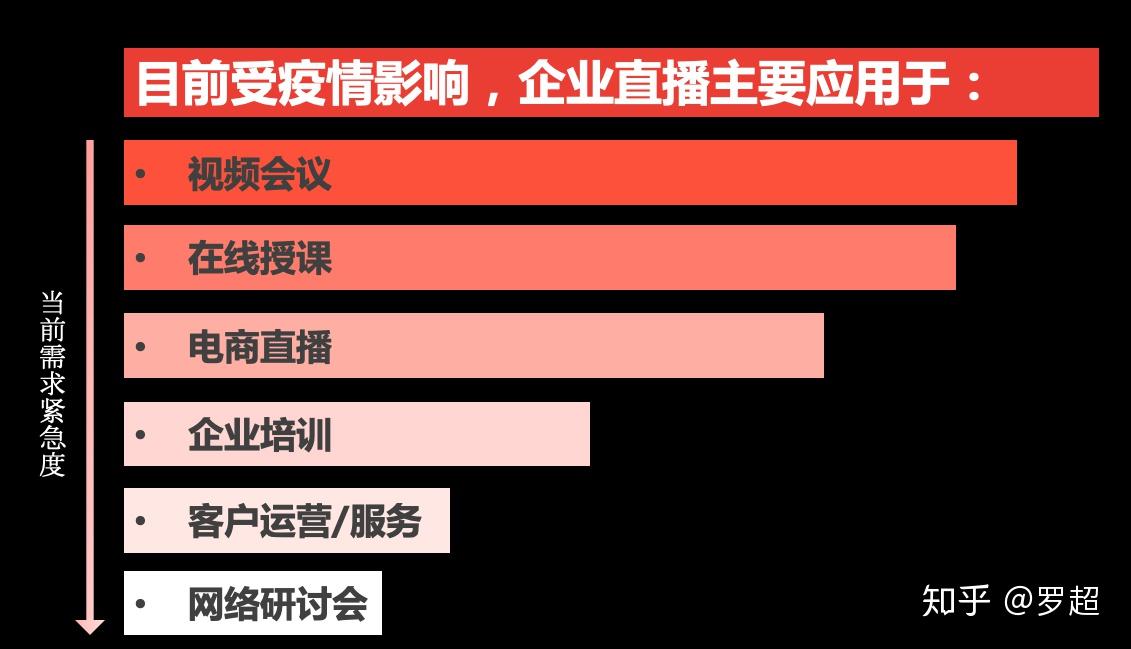 退出直播公会可以直接注销吗_手机游戏直播进公会怎么退_直播退出公会还要交钱吗