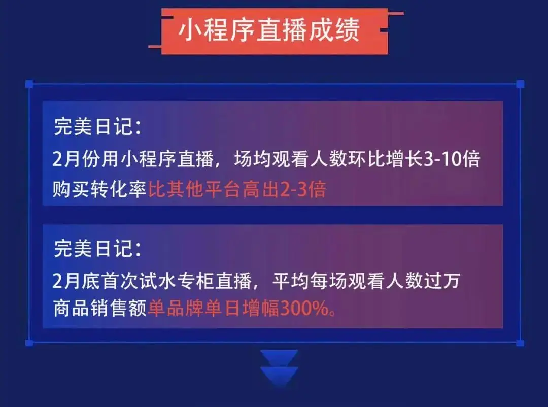 手机游戏怎样直播软件_手机直播游戏软件排名_直播手机游戏的软件