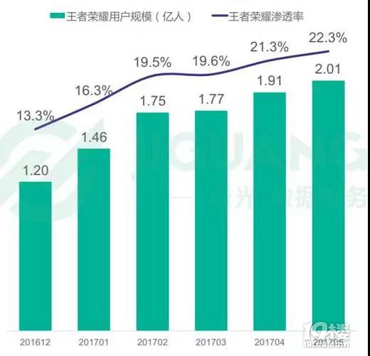校验手机游戏有哪些_手机游戏怎样校验_游戏校验工具