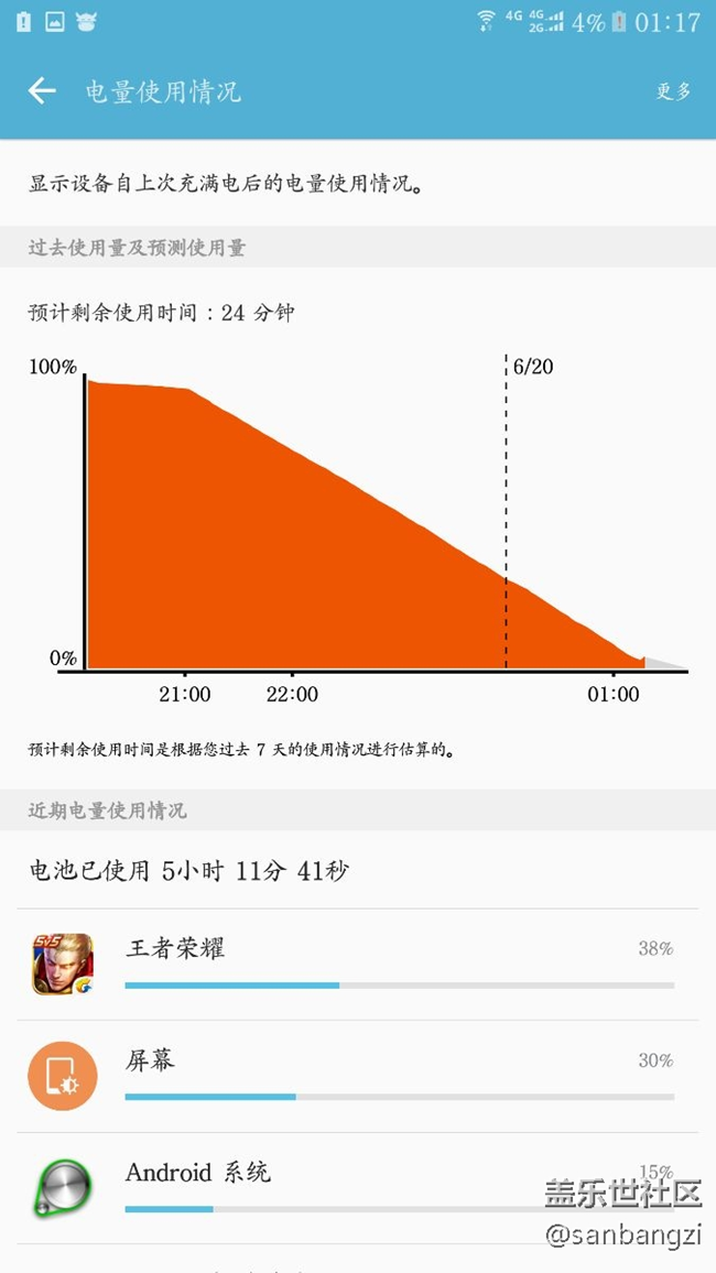 手机游戏里_手机上有什么游戏_手机里面游戏