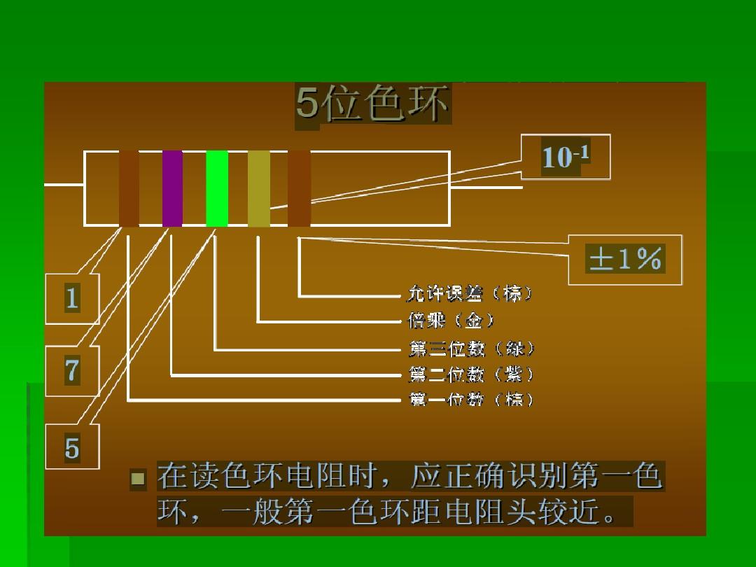 文档怎么加横线?_文档加横线怎么弄上面可以写字_文档加横线不写字