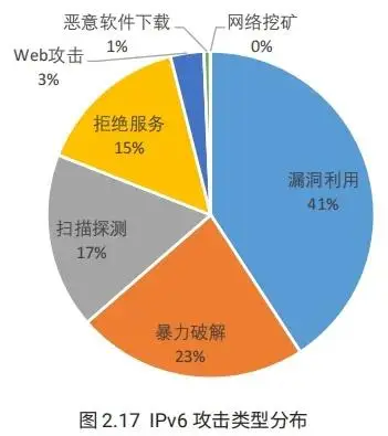 黑客破解真实版手机游戏_黑客破解游戏软件_真实黑客手机游戏破解版