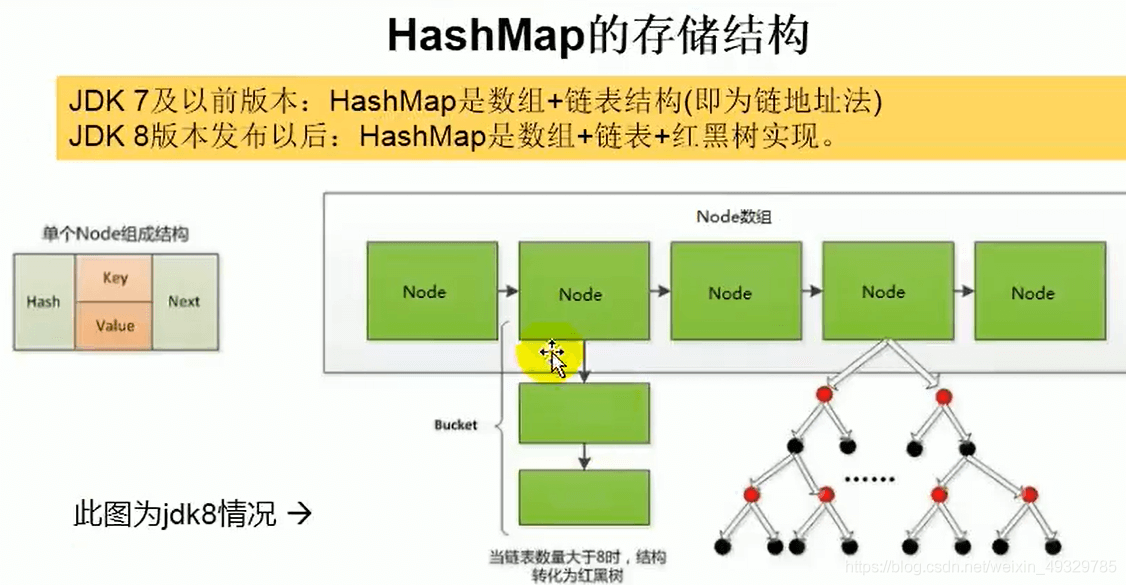 java如何计算时间差值_java计算相隔天数_java计算时间间隔