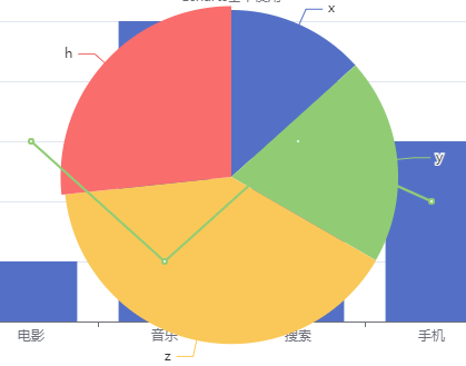 父传子业什么意思_父传子酒业有限公司_vue父传子