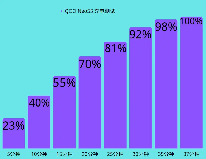 手机游戏曲折发展史研究_手机游戏的发展史_手机游戏的发展现状