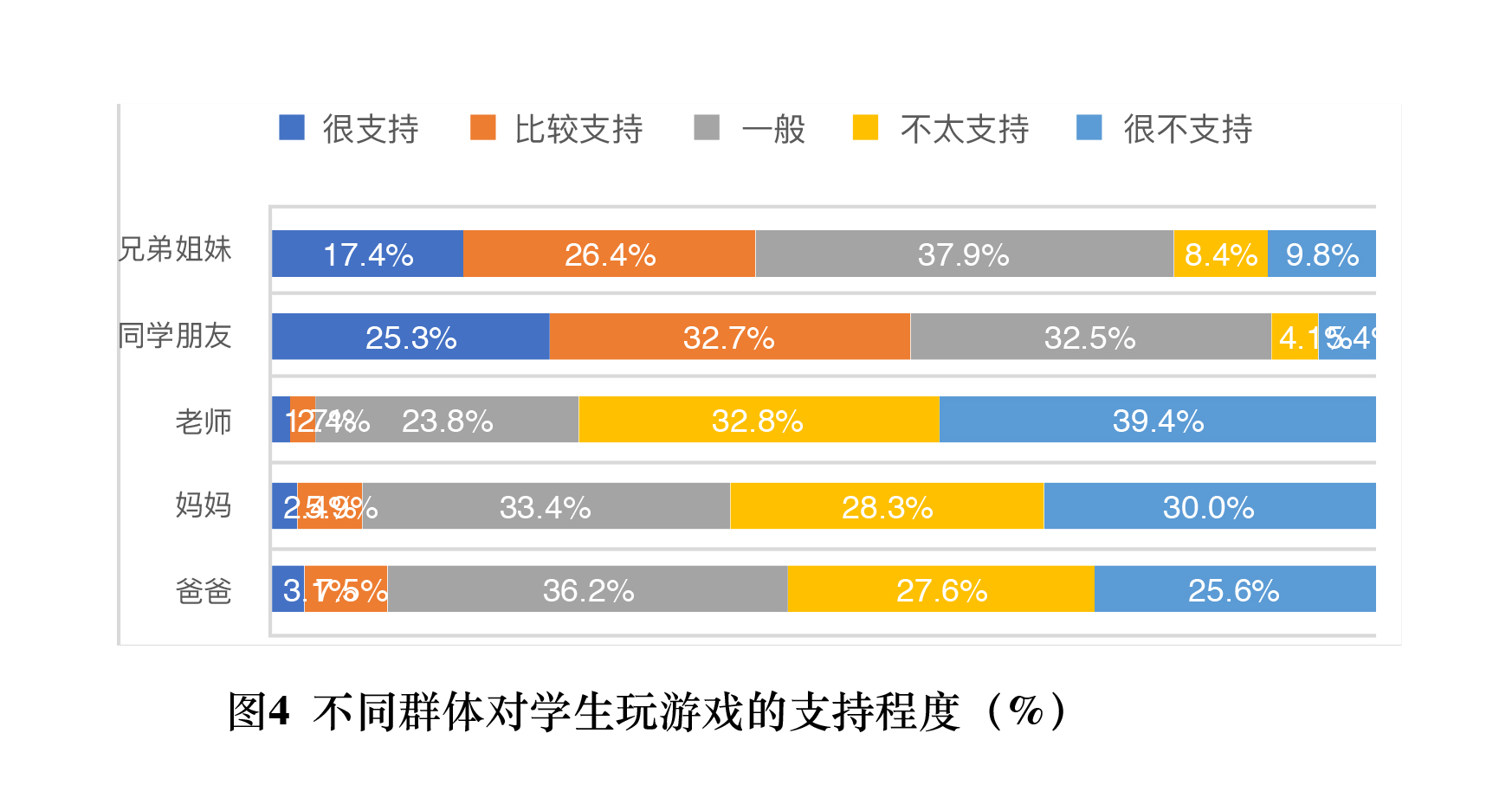 手机游戏的影响力-手机游戏：甜蜜陷阱还是快乐源泉？其影响力不