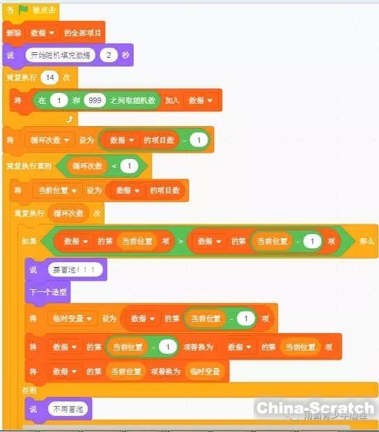 数组和泛型集合的区别_数组泛型_泛型数组