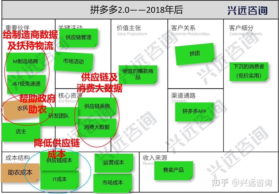 拼多多实名认证怎么更改_拼多多怎么改实名认证_拼多多实名认证怎么改名字