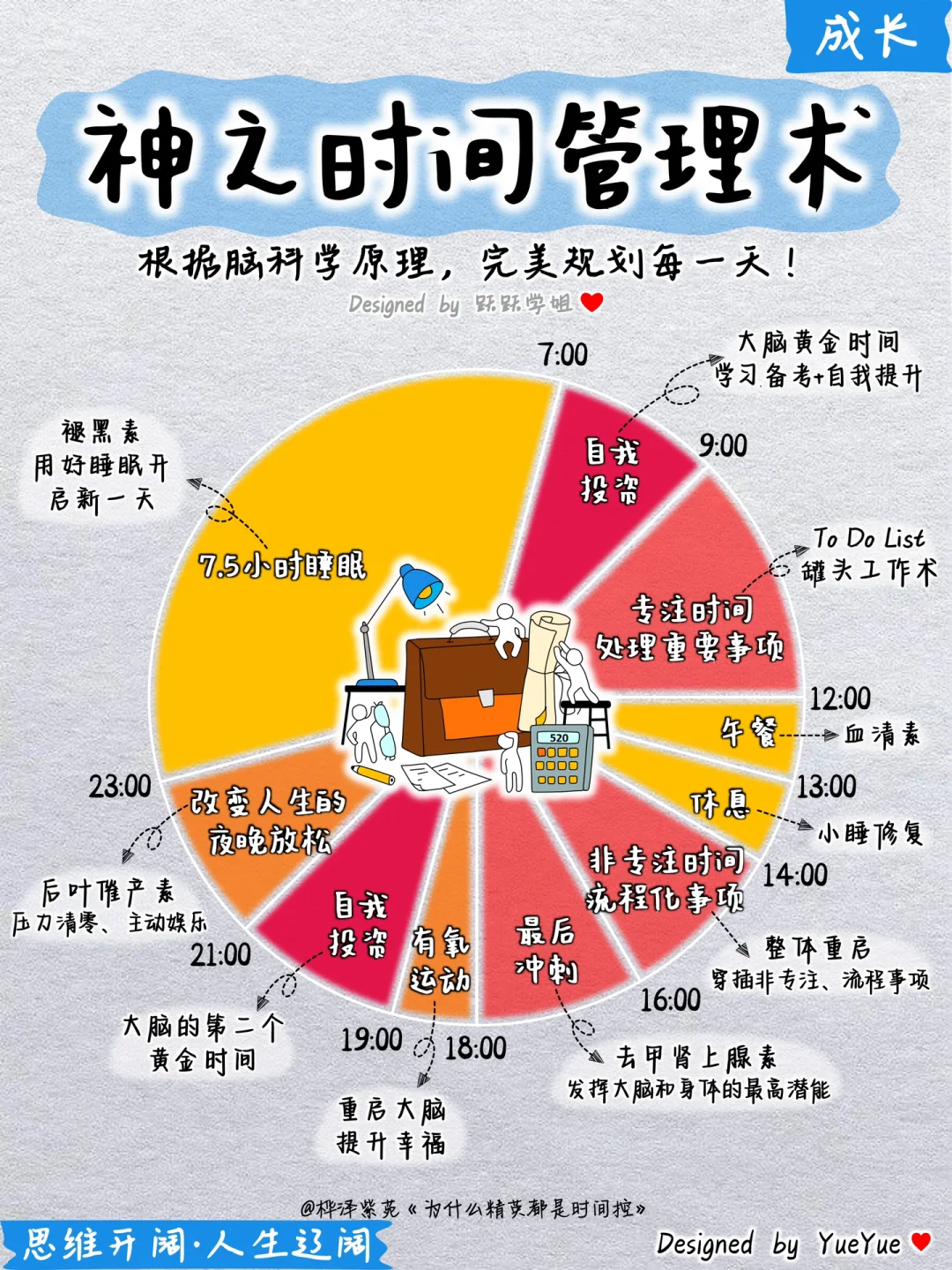 手机游戏有哪些好玩的_手机游戏有免费的吗_手机游戏有哪个