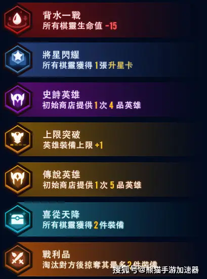 应用商店排名算法_手机应用商店游戏排位机制_排位app