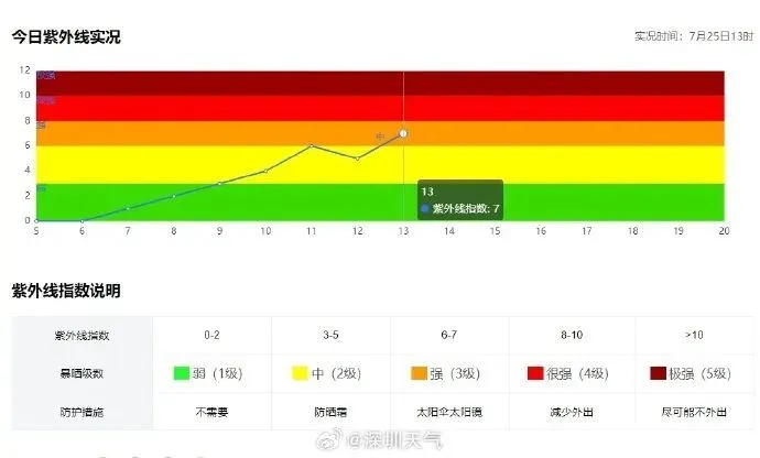 背屏玩游戏_热玩游戏手机排行榜_手机玩游戏背面很热