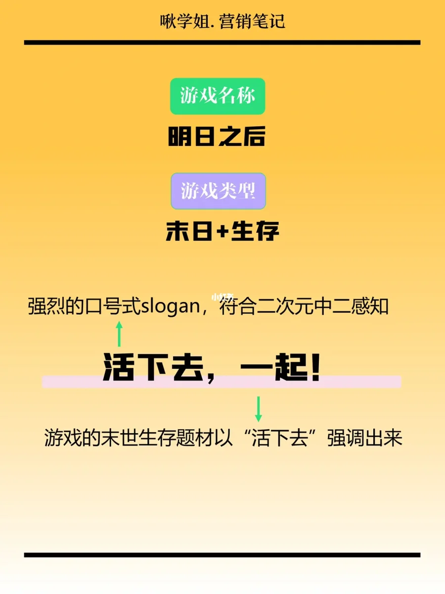 手机游戏如何提速_提速手机游戏推荐_提速游戏的软件