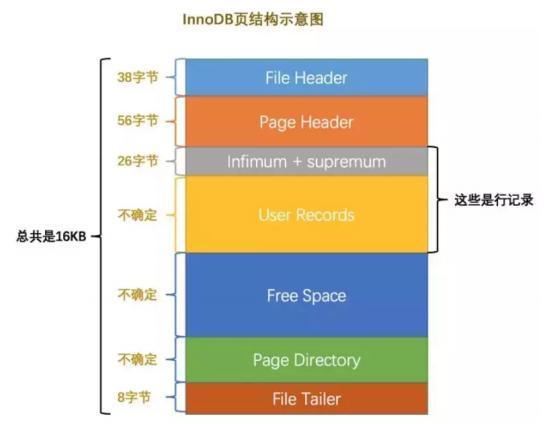 java字符串包含某个字符串_字符串包含java_java字符串包含