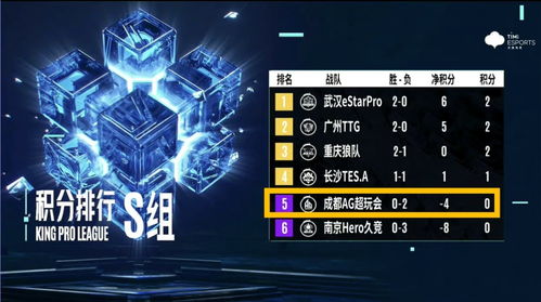 上班玩游戏是不可能的 