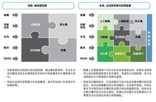 gszt0,揭秘科技前沿的神秘力量