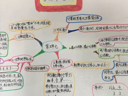 冀教版英语四年级上册 