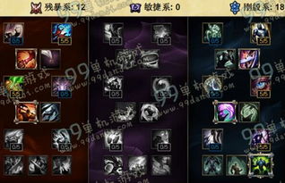 adcap游戏攻略,轻松通关秘籍大揭秘
