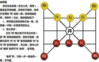 会师同城 